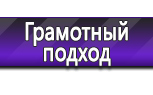 Информационные стенды по охране труда и технике безопасности в Воткинске